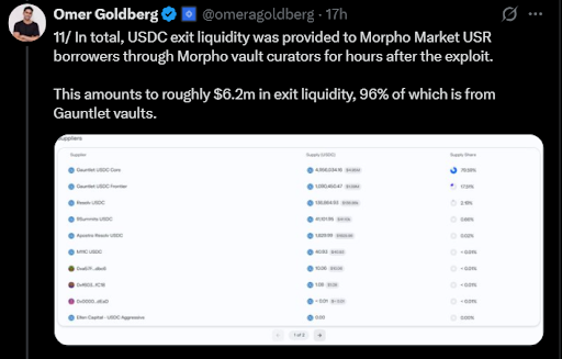 Omer Goldberg on the USR exit liquidity through Gauntlet vaults on Morpho